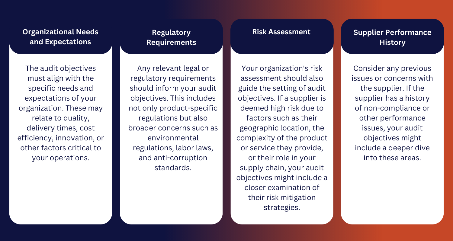 iso 9001 vendor audit objective